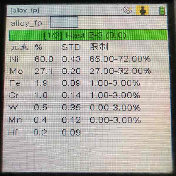 Хастеллой B3, Hastelloy B3, UNS N10675, Din 2.4600